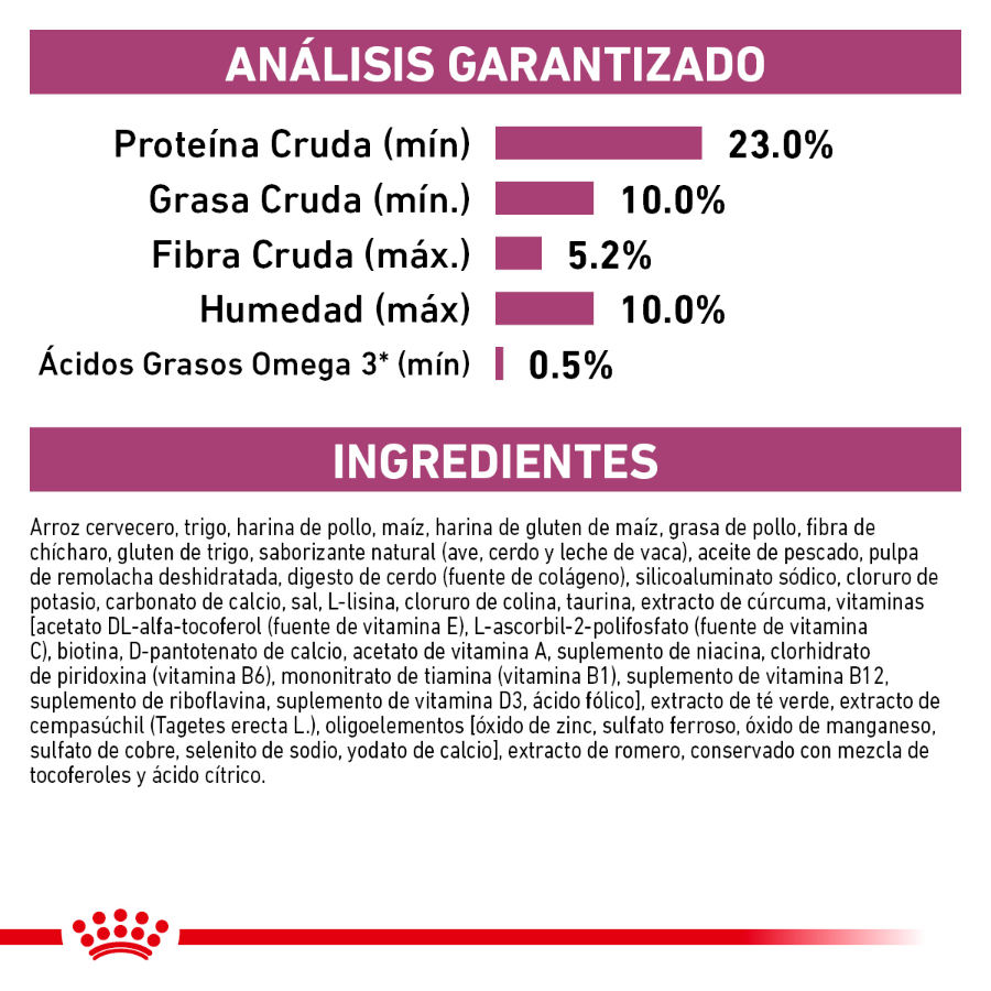 Royal Canin Advanced Mobility Support Royal Canin Advanced Mobility Support